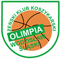 Olimpia Żeński klub koszykarski Wodzisław Śląski w Wodzisławiu Śląskim