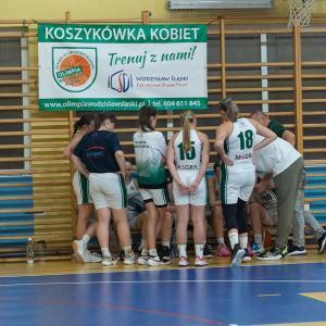 U19K23102023KK-MRKSRybnik111